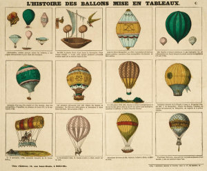 unknown French engraver - L'histoire des ballons mise en tableaux, 1852