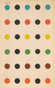 Michel Eugène Chevreul - The Principles of Harmony and Contrast of Colours, plate VIII, 1839