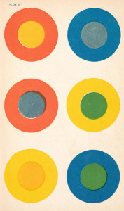 Michel Eugène Chevreul - The Principles of Harmony and Contrast of Colours, plate III, 1839