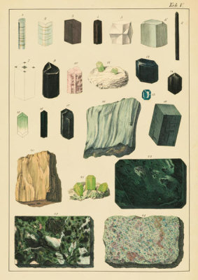 Johann Gottlob von Kurr - The Mineral Kingdom, plate V, 1859