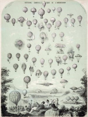 Henry Emy - Histoire chronologique de l'aérostation, 1853