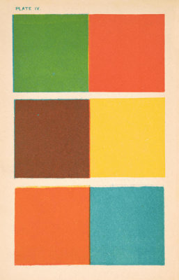 Michel Eugène Chevreul - The Principles of Harmony and Contrast of Colours, plate IV, 1839