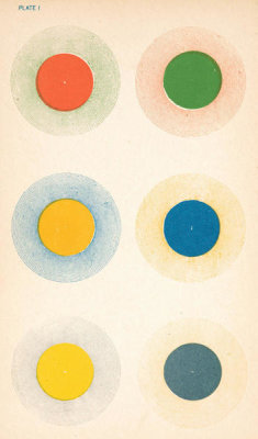 Michel Eugène Chevreul - The Principles of Harmony and Contrast of Colours, plate I, 1839